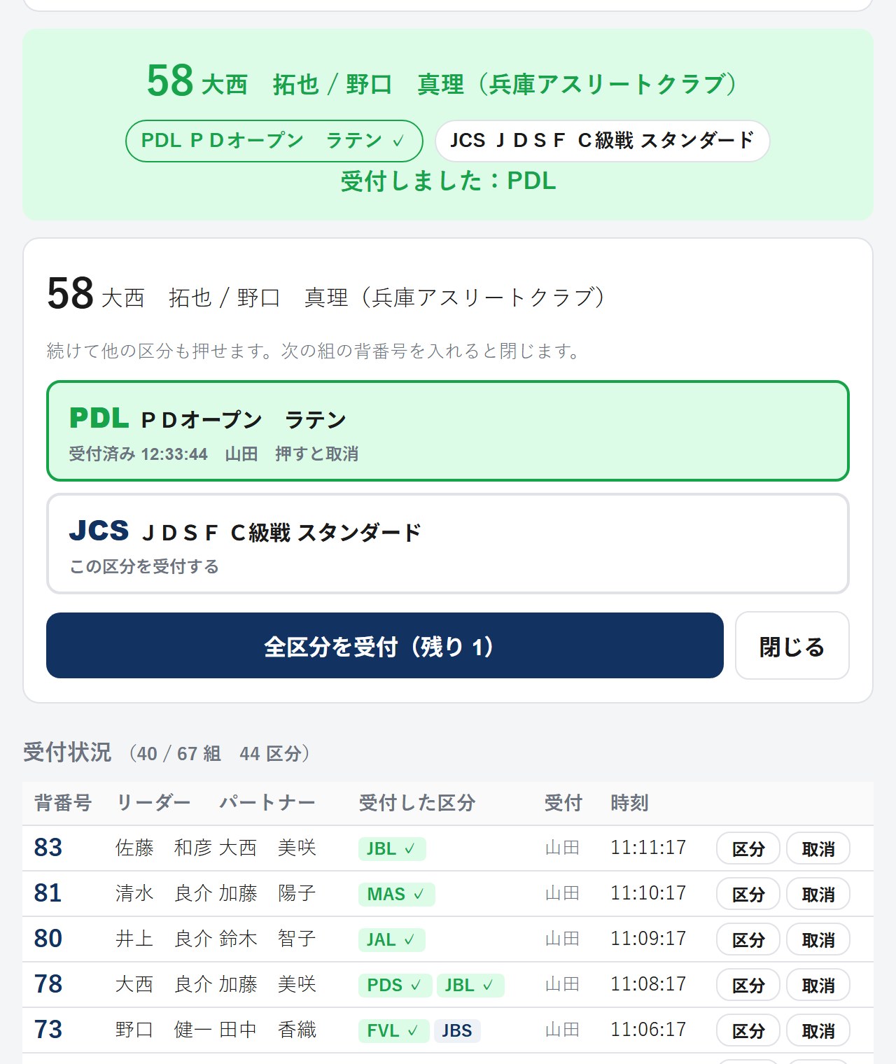 一部欠場の結果